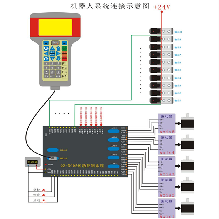 五轴多关节机器人控制操作说明
